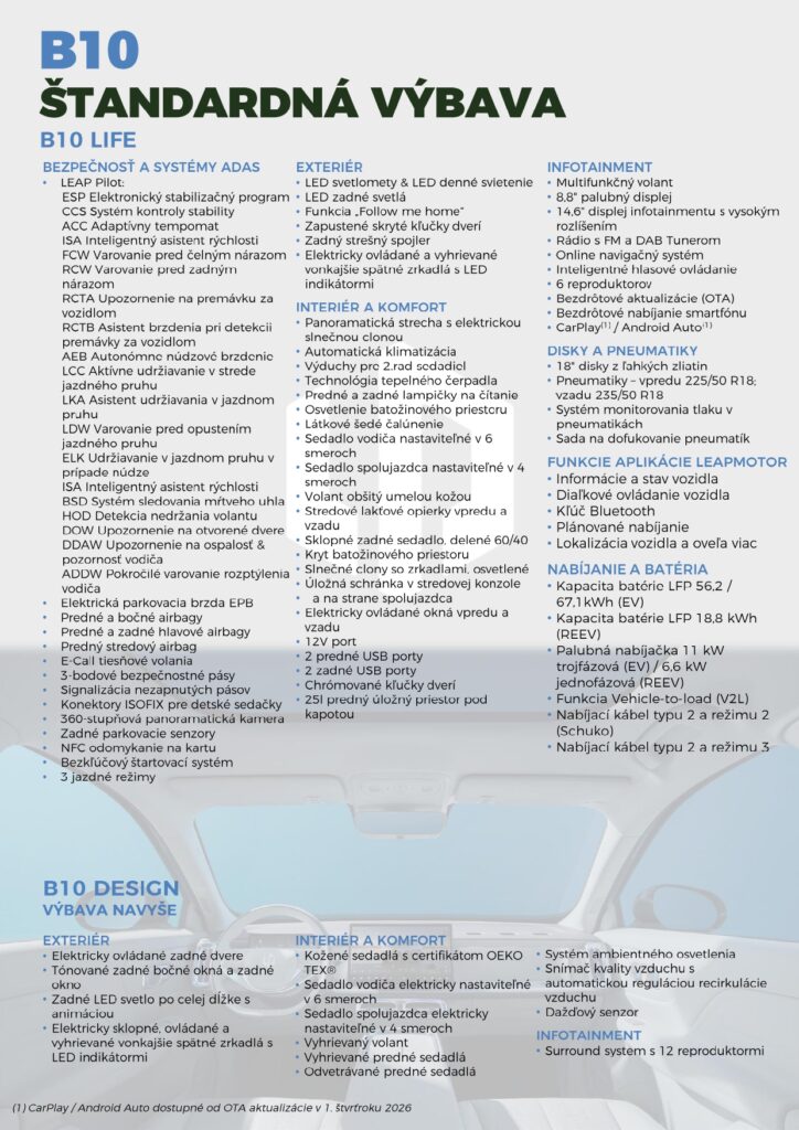 B10_Cenník_SK 2026-02-01 (1) (1)_page-0002