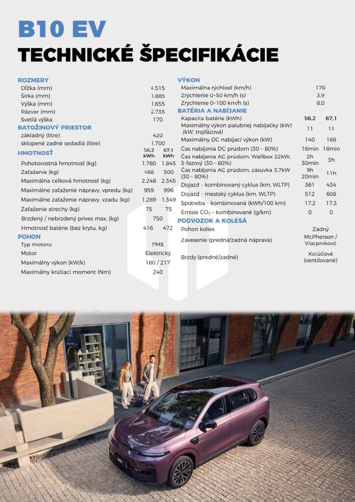 B10_Cenník_SK 2026-02-01 (1) (1)_page-0003